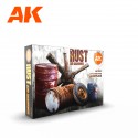 AK Interactive Rust and Abandoned - AK11605