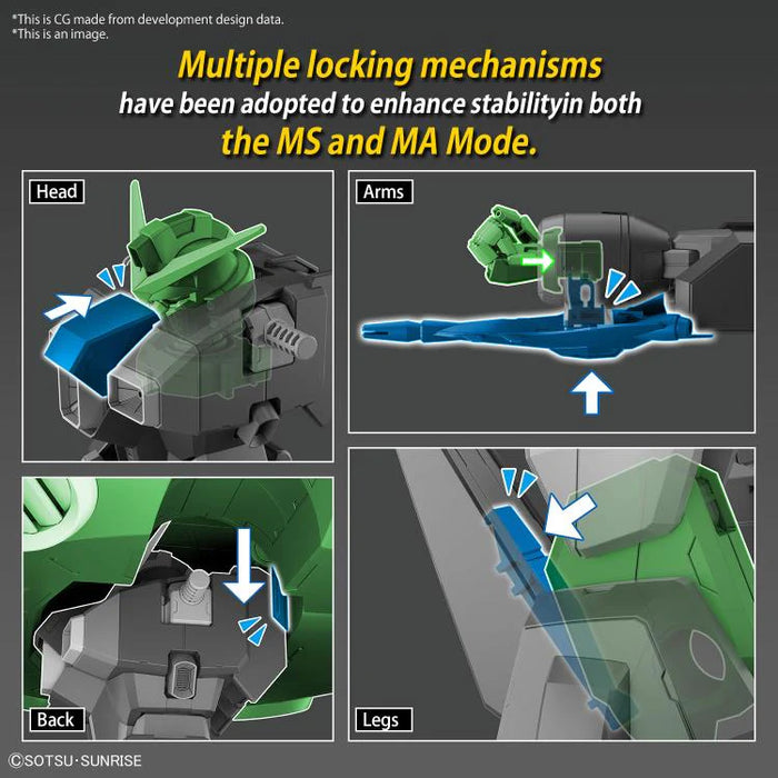 HGCE 246 Destroy Gundam