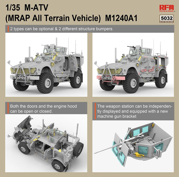 RFM U.S. MRAP All Terrain Vehicle M1240A1 M-ATV - 1/35 Scale Model Kit