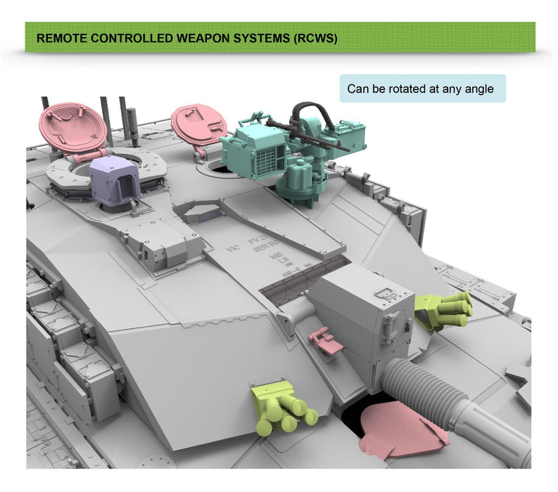 RFM Challenger 2 TES British Main Battle Tank - 1/35 Scale Model Kit