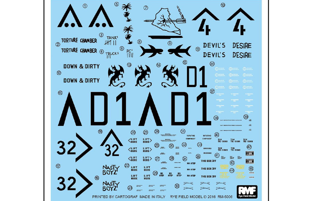 RFM M1A1 ABRAMS 1991 - 1/35 Scale Model Kit