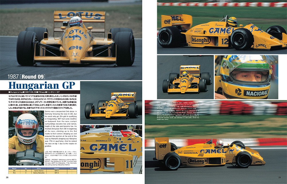 MFH Racing Pictorial Series by HIRO No.10 Lotus 99T & 100T 1987-88