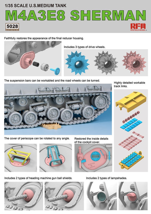 RFM M4A3E8 SHERMAN w/ Workable Track Links - 1/35 Scale Model Kit