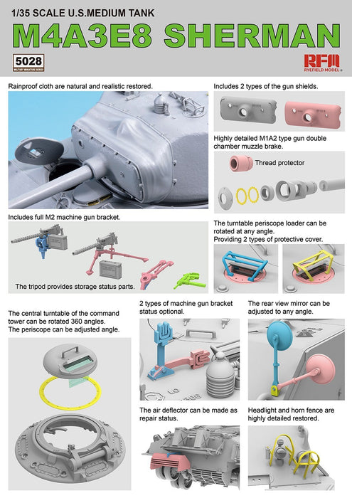 RFM M4A3E8 SHERMAN w/ Workable Track Links - 1/35 Scale Model Kit