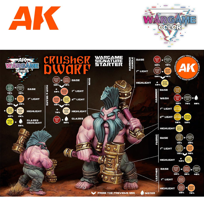 AK Interactive Wargame Color Starter Set: Crusher Dwarf - AK11769