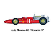 1/20 Scale Ferrari 312F1 ’68 / ’69 Full detail Kit