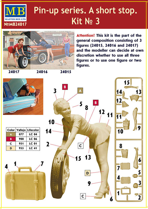 Master Box Ltd. Pin-Up Series - A Short Stop - Kit #3 - 1/24 Scale Model Kit