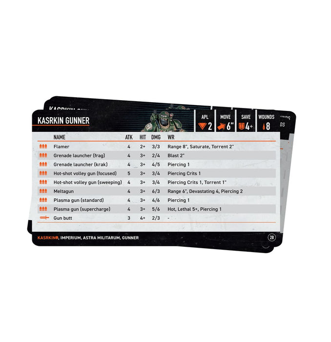 Kill Team: Kasrkin – Datacards