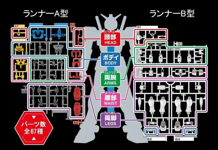 Entry Grade RX-78-2