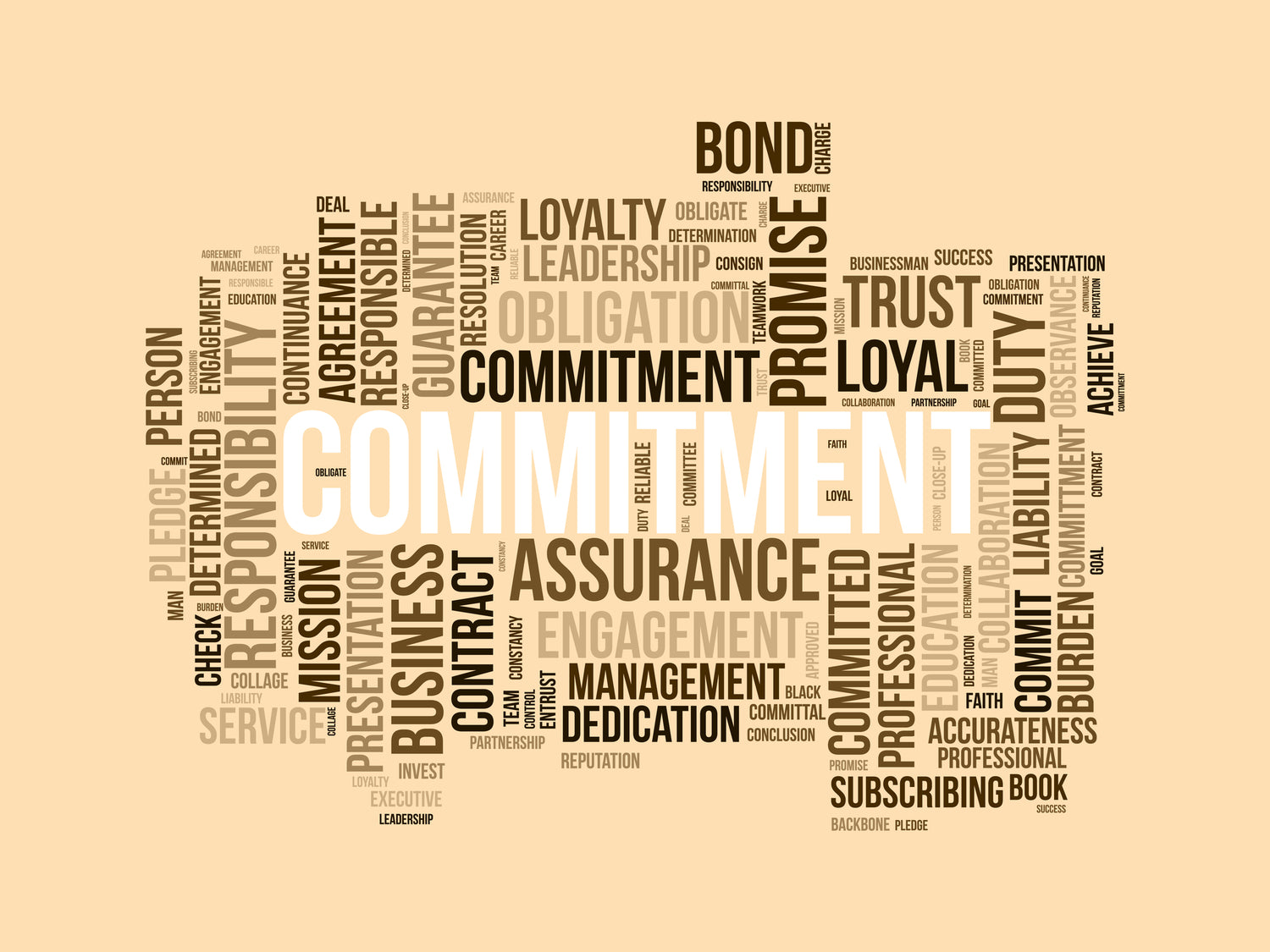 Our Commitments: