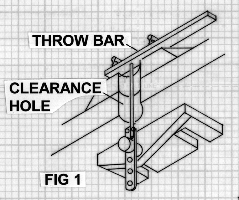 Rix Products P.T.L. Pivoting Turnout Linkage